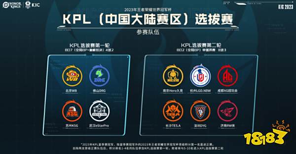 张之臻来说 张之臻来说