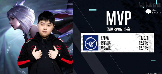 显得岌岌可 显得岌岌可