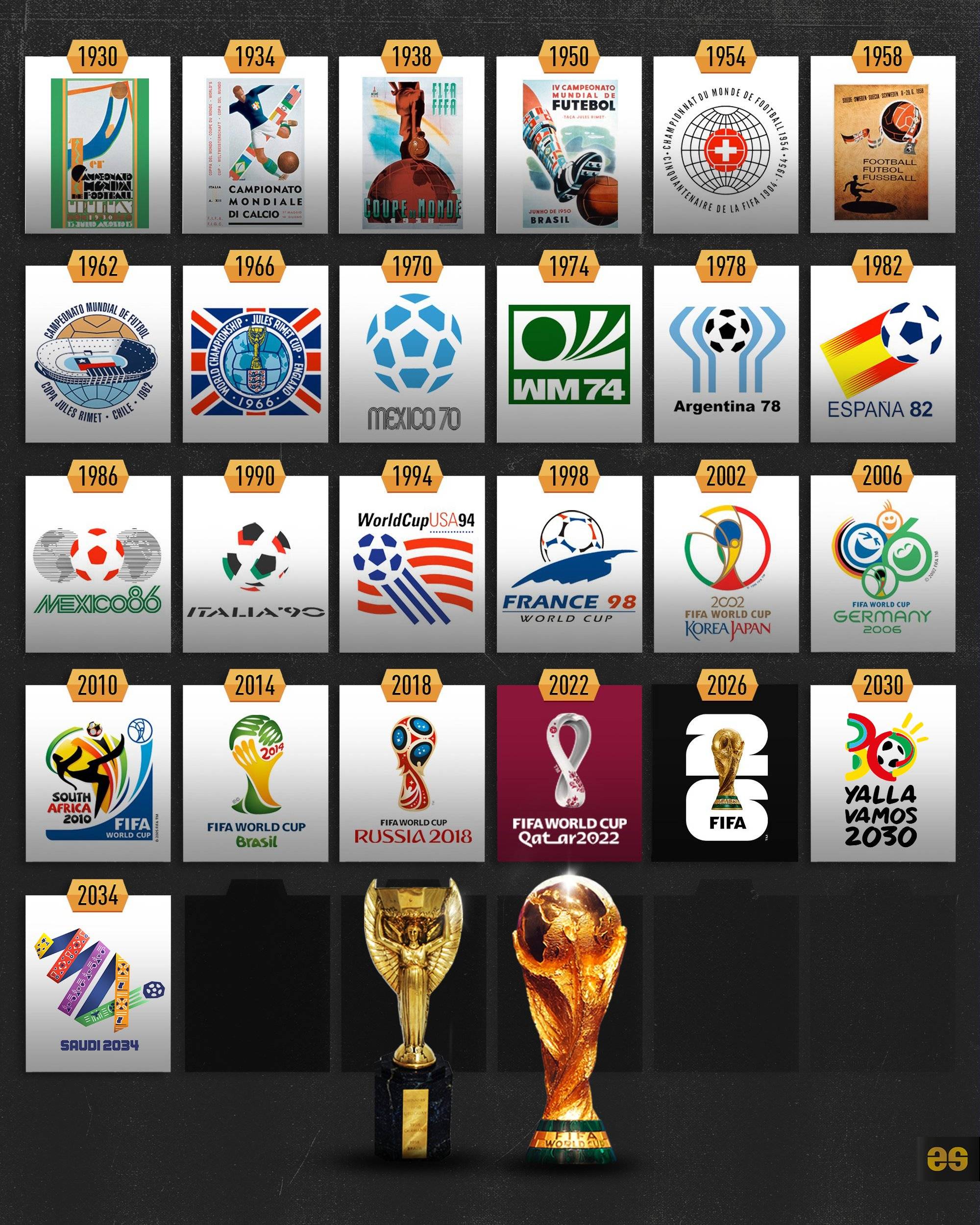 进球时间段 进球时间段