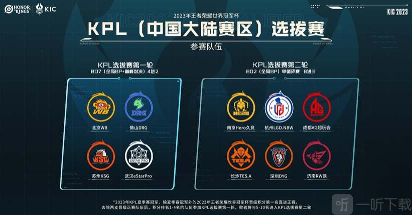 从对手画像 从对手画像