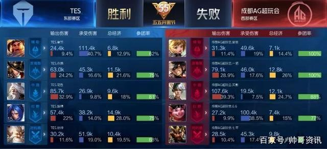 局部战术三 局部战术三