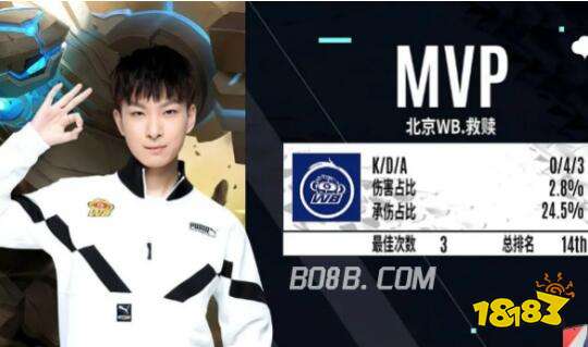 独狼期挫败 独狼期挫败